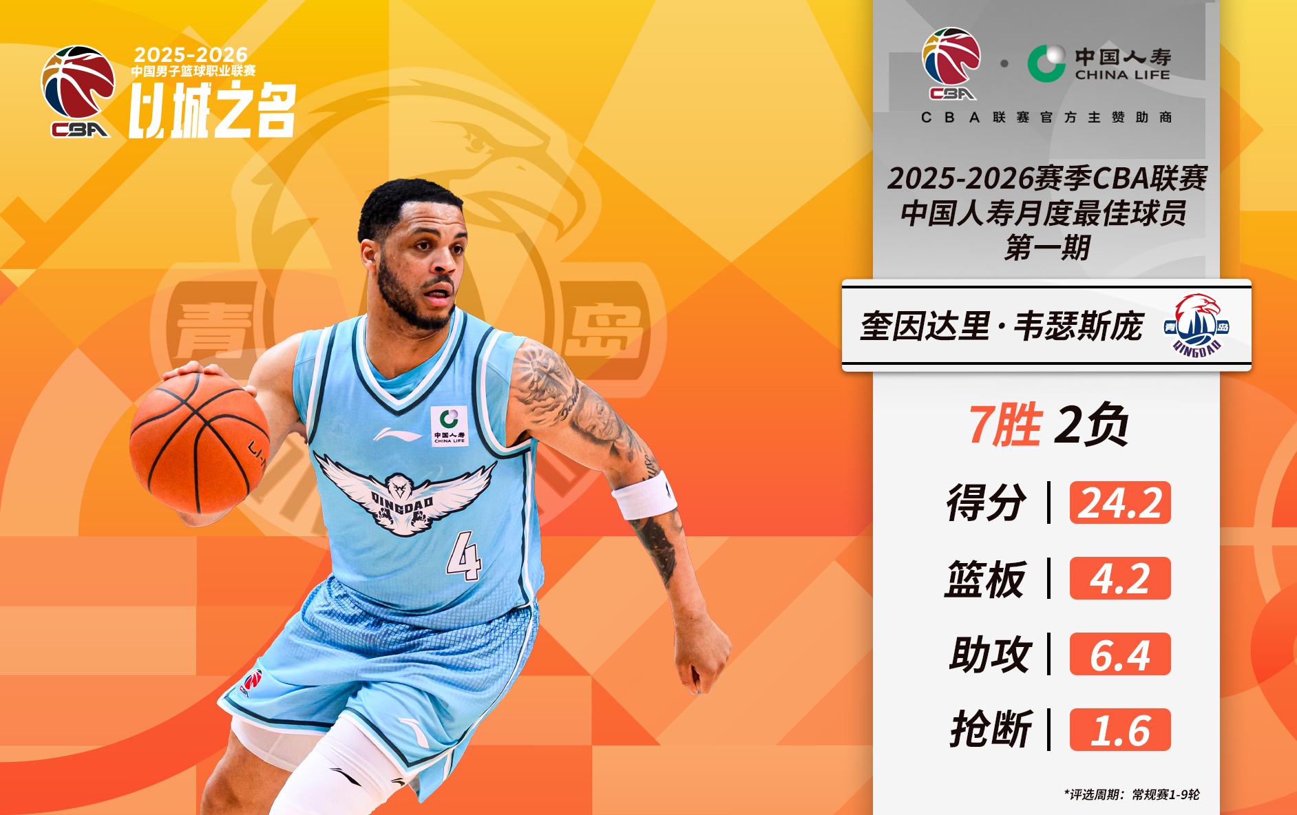 CBA联赛比赛现场